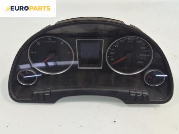 Километраж за Audi A4 Avant B7 (11.2004 - 06.2008) 2.0 TDI 16V, 140 к.с.