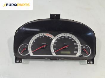 Километраж за Chevrolet Captiva SUV (06.2006 - ...) 2.4, 136 к.с.