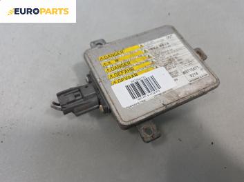 Xenon баласт за Mazda 5 Minivan I (02.2005 - 12.2010)