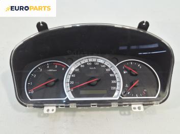 Километраж за Chevrolet Epica Sedan (01.2005 - ...) 2.0 D, 150 к.с.