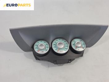 Километраж за Citroen C8 Minivan (10.2002 - 06.2014) 2.2, 158 к.с.