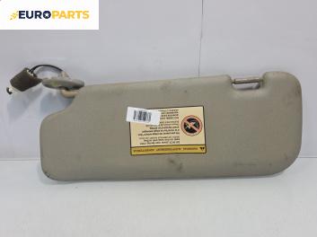 Сенник за Chevrolet Captiva SUV (06.2006 - ...), позиция: дясна