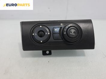 Панел бутони за Chevrolet Captiva SUV (06.2006 - ...)