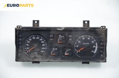 Километраж за Renault Clio I Hatchback (05.1990 - 09.1998) 1.4, 80 к.с.