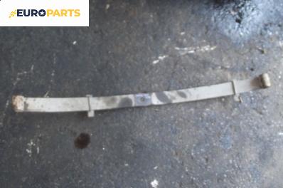Ресори за Opel Combo Panel van (07.1994 - 10.2001)