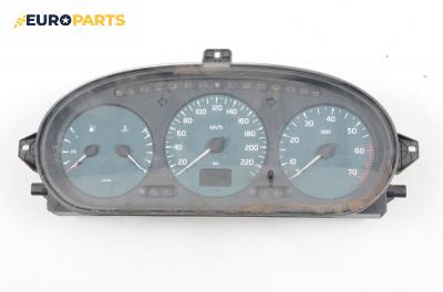 Километраж за Renault Megane Scenic (10.1996 - 12.2001) 1.6 e (JA0F), 90 к.с.