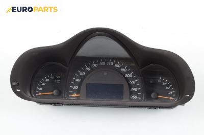 Километраж за Mercedes-Benz C-Class Coupe (CL203) (03.2001 - 06.2007) C 220 CDI (203.706), 143 к.с.