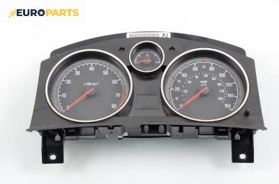 Километраж за Opel Astra H Estate (08.2004 - 05.2014) 1.8, 125 к.с.