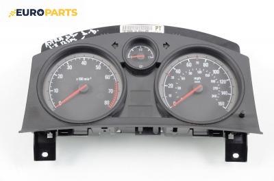 Километраж за Opel Astra H Hatchback (01.2004 - 05.2014) 1.8, 125 к.с.
