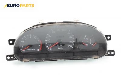 Километраж за Hyundai Accent I Hatchback (10.1994 - 01.2000) 1.3, 75 к.с.
