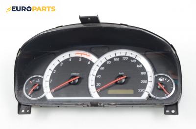 Километраж за Chevrolet Captiva SUV (06.2006 - ...) 2.0 D 4WD, 150 к.с.