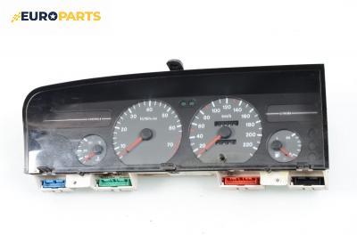 Километраж за Citroen Xantia Hatchback I (03.1993 - 01.1998) 1.8 i 16V, 110 к.с.