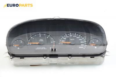 Километраж за Chrysler Voyager Minivan III (01.1995 - 03.2001) 2.5 TD, 116 к.с.
