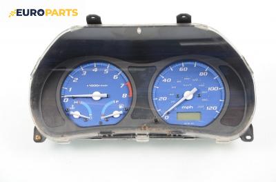 Километраж за Honda HR-V (GH) (03.1999 - ...) 1.6 16V, 105 к.с.