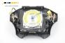 Airbag за Suzuki Baleno Hatchback (03.1995 - 05.2002), 2+1 вр.