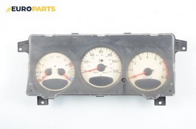 Километраж за Chrysler PT Cruiser Hatchback (06.2000 - 12.2010) 2.4, 150 к.с.