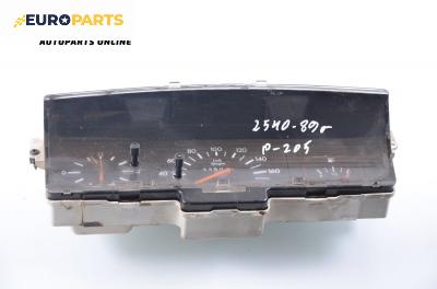 Километраж за Peugeot 205 II Hatchback (01.1987 - 09.1998) 1.9 Diesel, 64 к.с.