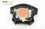 Airbag за Nissan Primera Traveller II (06.1996 - 01.2002), комби
