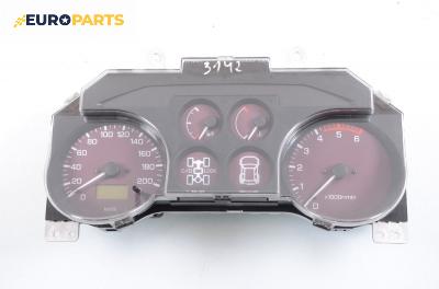 Километраж за Mitsubishi Pajero III SUV (01.1999 - 01.2007) 3.2 Di-D, 160 к.с.