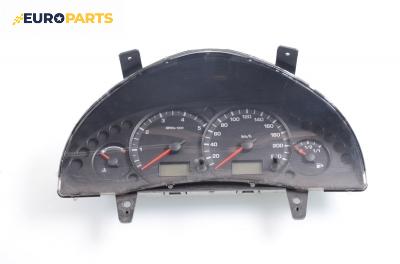 Километраж за Ford Tourneo Connect (06.2002 - 12.2013) 1.8 TDCi, 90 к.с.