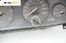 Километраж за Honda Civic VI Aerodeck (04.1998 - 02.2001) 2.0 i D (MC3), 101 к.с.