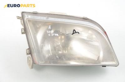 Фар за Mitsubishi Space Star Minivan (06.1998 - 12.2004), позиция: дясна