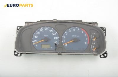 Километраж за Suzuki Alto Hatchback VI (09.2004 - 12.2008) 1.1, 63 к.с.