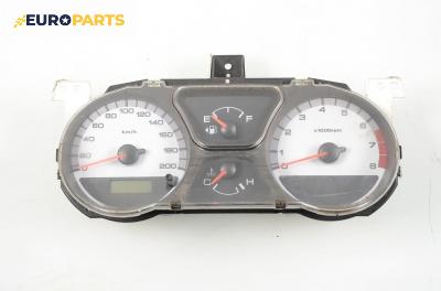 Километраж за Subaru Justy III Hatchback (09.2003 - 09.2007) 1.3 AWD, 94 к.с.