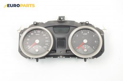 Километраж за Renault Megane II Grandtour (08.2003 - 08.2012) 1.9 dCi, 120 к.с.