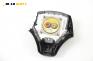 Airbag за Mazda 6 Hatchback I (08.2002 - 12.2008), хечбек