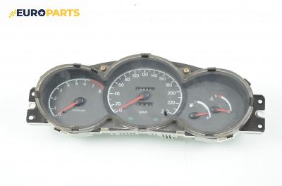 Километраж за Hyundai Coupe Coupe I (06.1996 - 04.2002) 1.6 16V, 116 к.с.