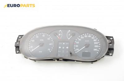 Километраж за Renault Clio II Hatchback (09.1998 - 09.2005) 1.4 16V (B/CB0L), 95 к.с.