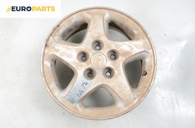 Алуминиеви джанти за Mazda MPV II Minivan (08.1999 - 02.2006) 15 цола, ширина 6