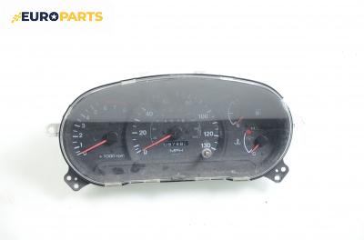 Километраж за Hyundai Accent II Hatchback (09.1999 - 11.2005) 1.3, 75 к.с.