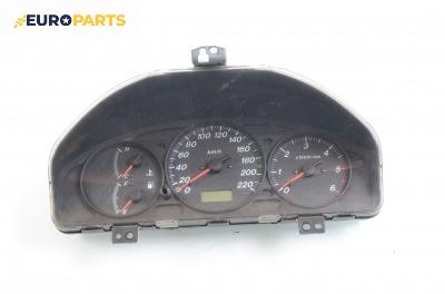 Километраж за Mazda 323 F VI Hatchback (09.1998 - 05.2004) 2.0 TD, 90 к.с.