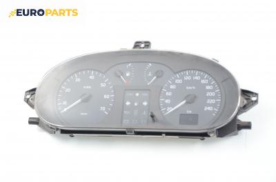 Километраж за Renault Megane Scenic (10.1996 - 12.2001) 1.9 dTi (JA0N), 98 к.с.