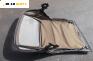 Гюрук за Peugeot 306 Cabrio (03.1994 - 04.2002), кабрио