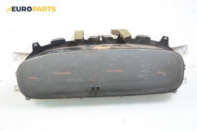 Километраж за Chrysler Voyager Minivan III (01.1995 - 03.2001) 2.5 TD, 116 к.с.