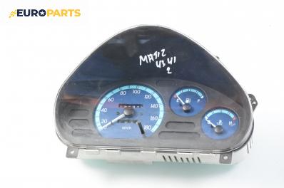 Километраж за Daewoo Matiz Hatchback (09.1998 - 01.2005) 1.0, 64 к.с.