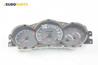 Километраж за Hyundai Coupe Coupe I (06.1996 - 04.2002) 2.0 16V, 139 к.с.