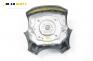 Airbag за Land Rover Freelander SUV I (02.1998 - 10.2006), 4+1 вр.