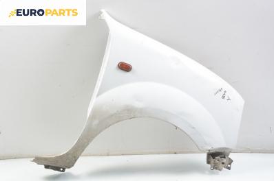 Калник за Renault Kangoo Van (08.1997 - 02.2008), товарен, позиция: дясна