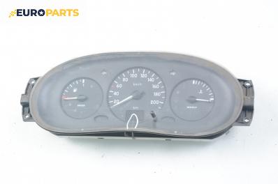 Километраж за Renault Kangoo Van (08.1997 - 02.2008) D 65 1.9 (KC0E, KC02, KC0J, KC0N), 64 к.с.