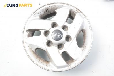 Алуминиеви джанти за Hyundai Terracan SUV (06.2001 - 12.2008) 16 цола, ширина 7