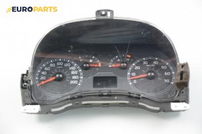 Километраж за Fiat Panda Hatchback II (09.2003 - 02.2012) 1.2, 60 к.с.