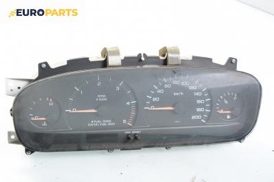 Километраж за Chrysler Voyager Minivan III (01.1995 - 03.2001) 2.5 TD, 116 к.с.