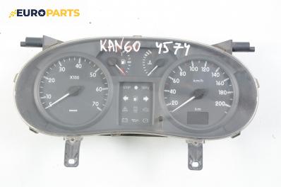 Километраж за Renault Kangoo Van (08.1997 - 02.2008) 1.5 dCi (KC08, KC09), 82 к.с.