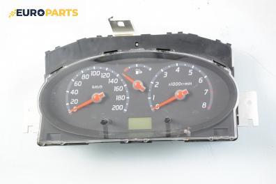 Километраж за Nissan Micra III Hatchback (01.2003 - 06.2010) 1.4 16V, 88 к.с.