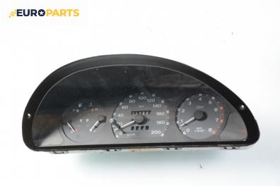 Километраж за Fiat Punto Hatchback (09.1993 - 09.1999) 55 1.1, 54 к.с.