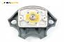 Airbag за Renault Megane Scenic (10.1996 - 12.2001)